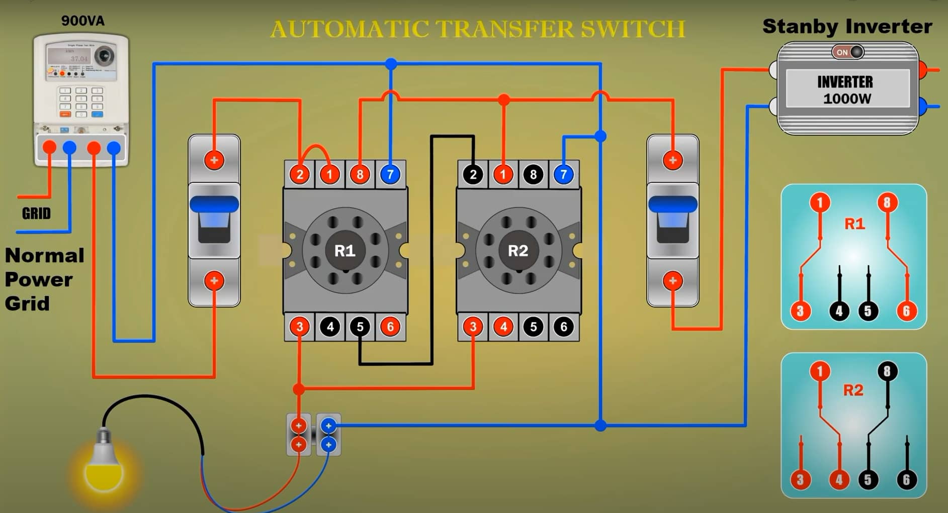 inverter auto transfer switch